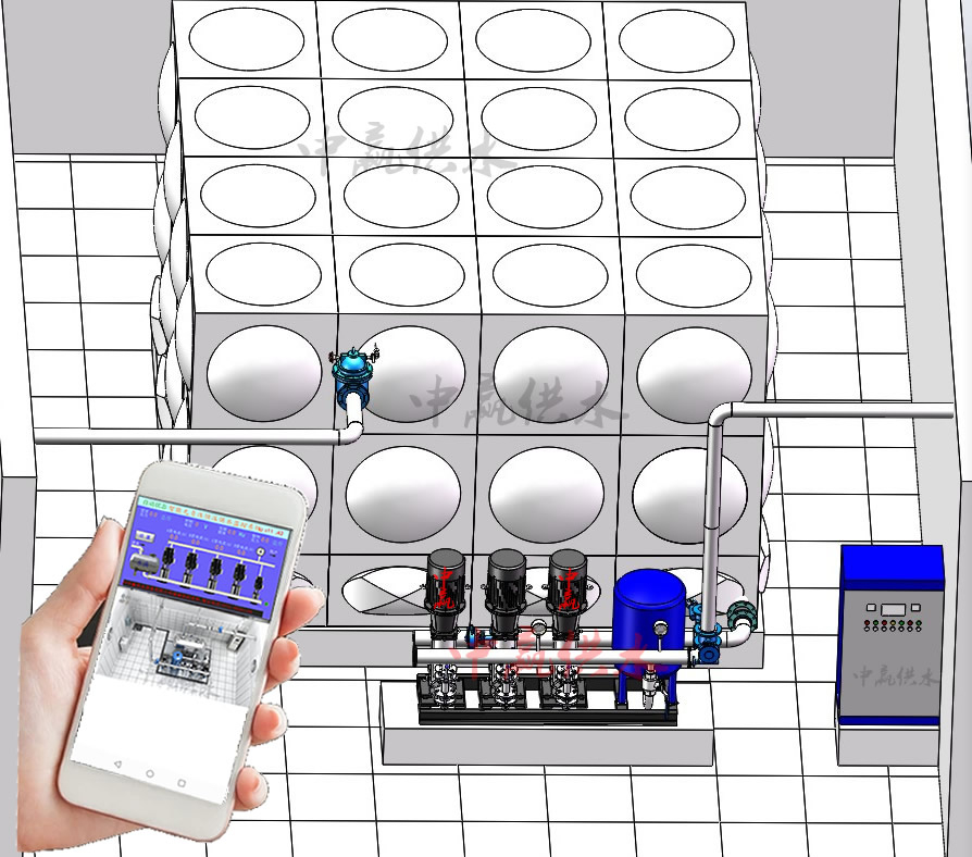 云軟件賦能無負(fù)壓高層供水設(shè)備行業(yè)加速進(jìn)軍數(shù)字化續(xù)寫新華章! 云軟件賦能無負(fù)壓高層供水設(shè)備行業(yè)加速進(jìn)軍數(shù)字化續(xù)寫新華章!
