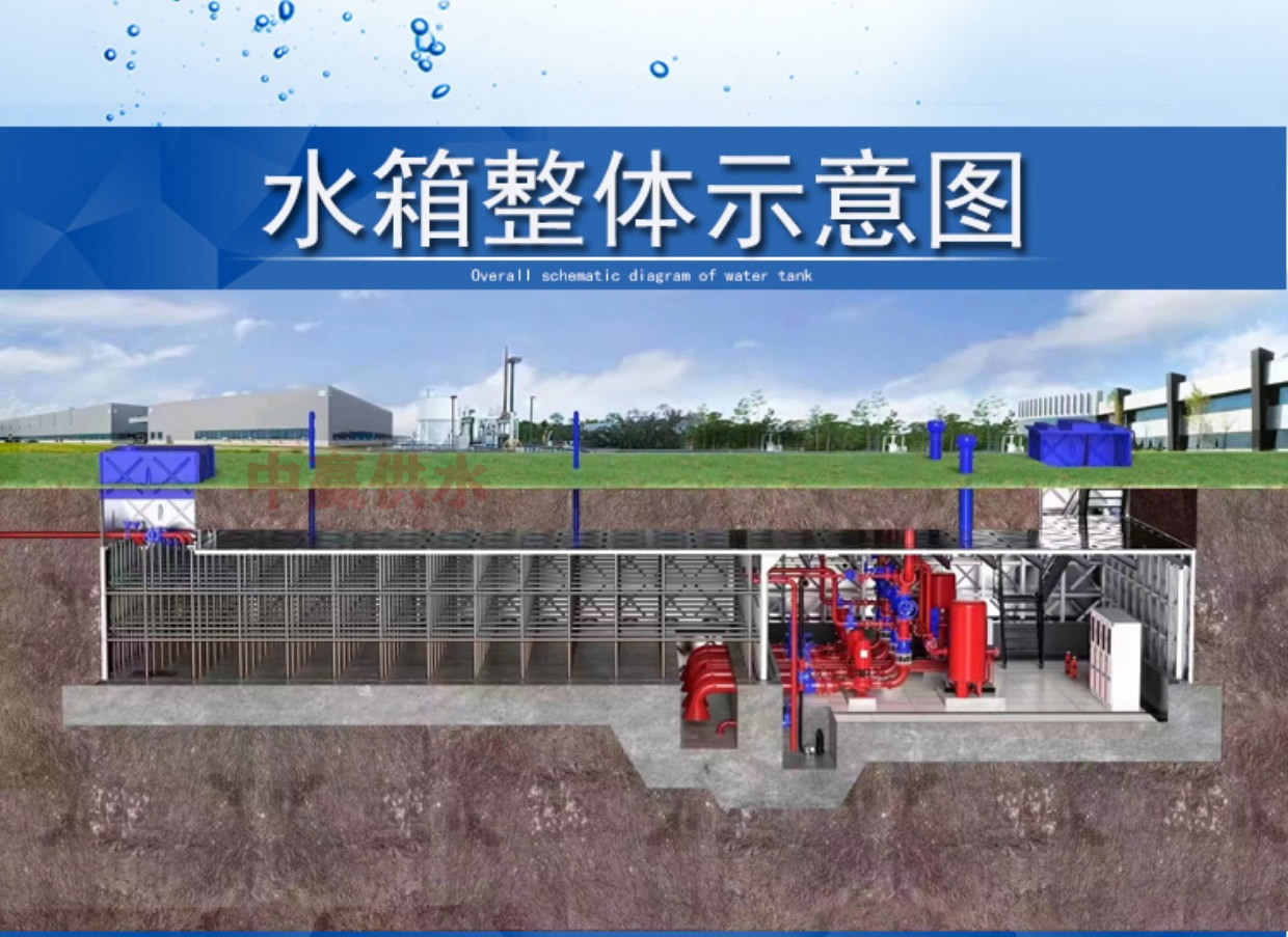 BDF裝配式箱泵一體化消防給水泵站 BDF裝配式箱泵一體化消防給水泵站